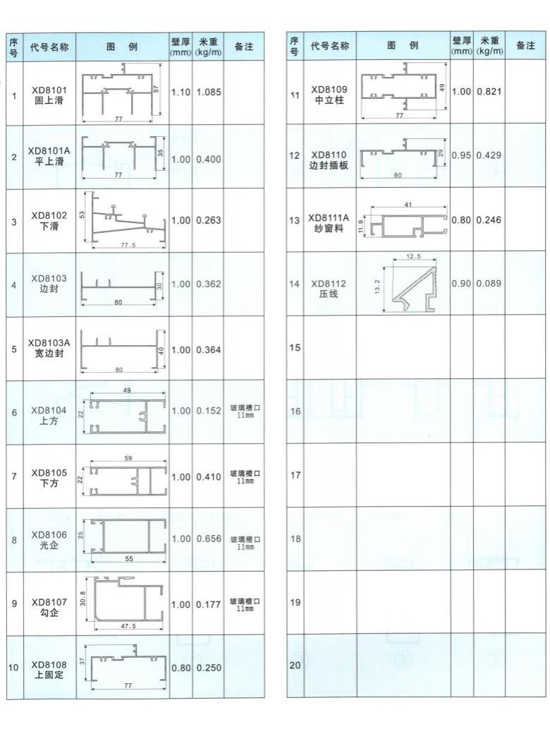 Perfil para ventanas corredizas modelo 80 (XD81)