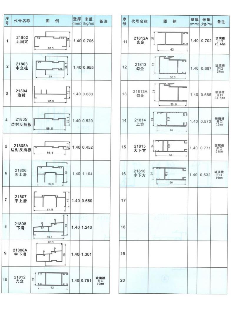 Perfil para ventanas corredizas modelo 86 (218)