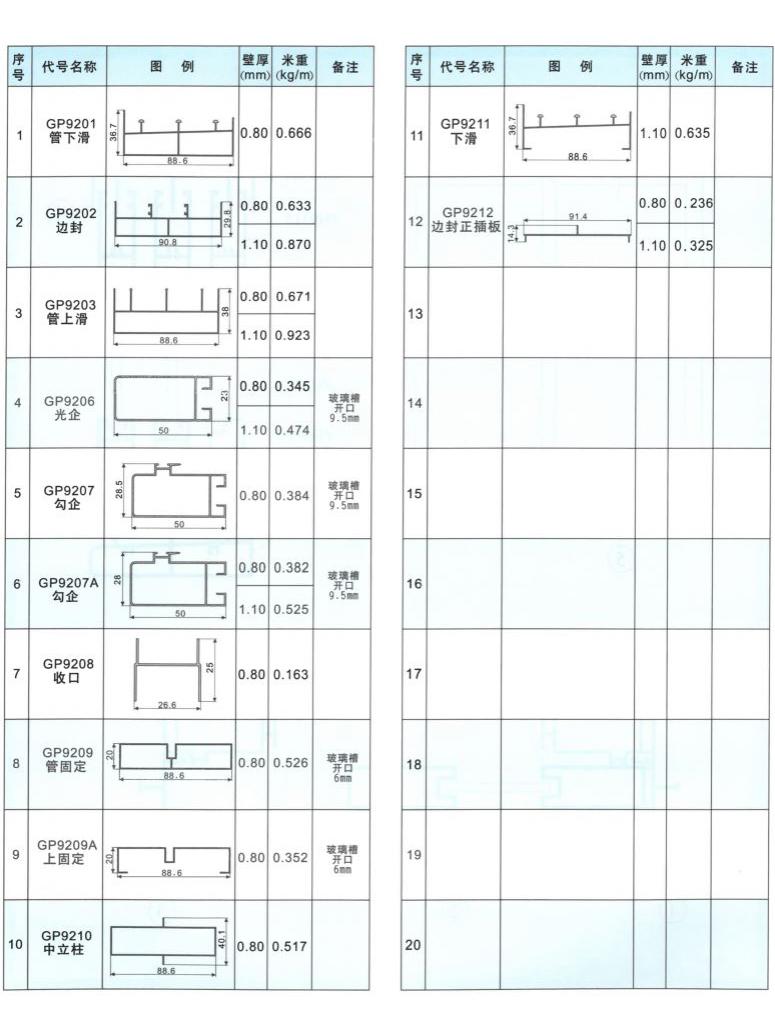 Perfil para ventanas corredizas modelo 92 (GP92)