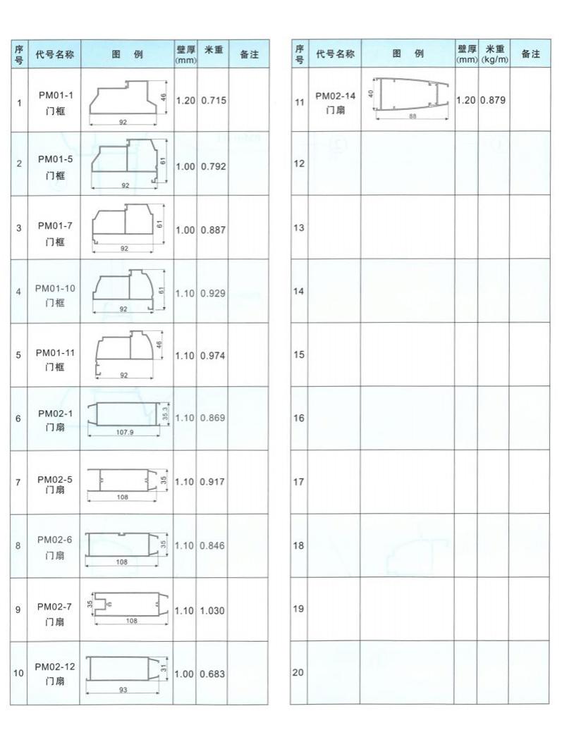 Perfil para puertas batientes modelo 92 (PM92)